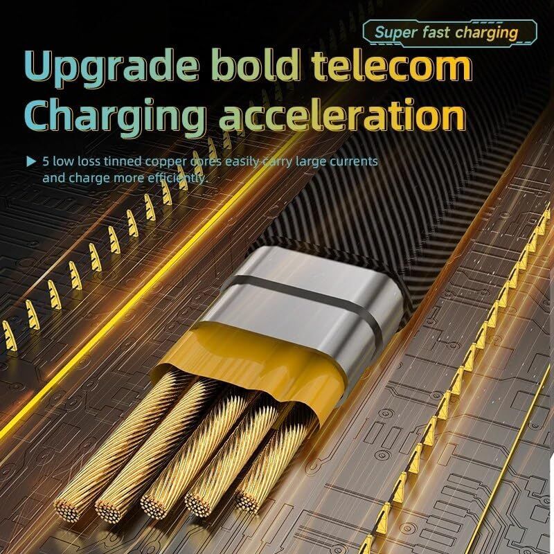 4 in 1 Multi Charging Cable – USB Type C & Lightning Fast Charging Cable with Data Sync for iPhone, Android & Devices