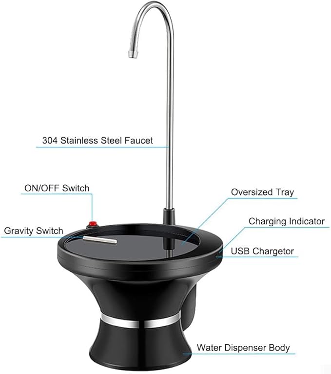 Automatic Electric Water Bottle Pump – USB Rechargeable Drinking Water Dispenser for 5 Gallon Bottles