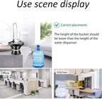 Automatic Electric Water Bottle Pump – USB Rechargeable Drinking Water Dispenser for 5 Gallon Bottles