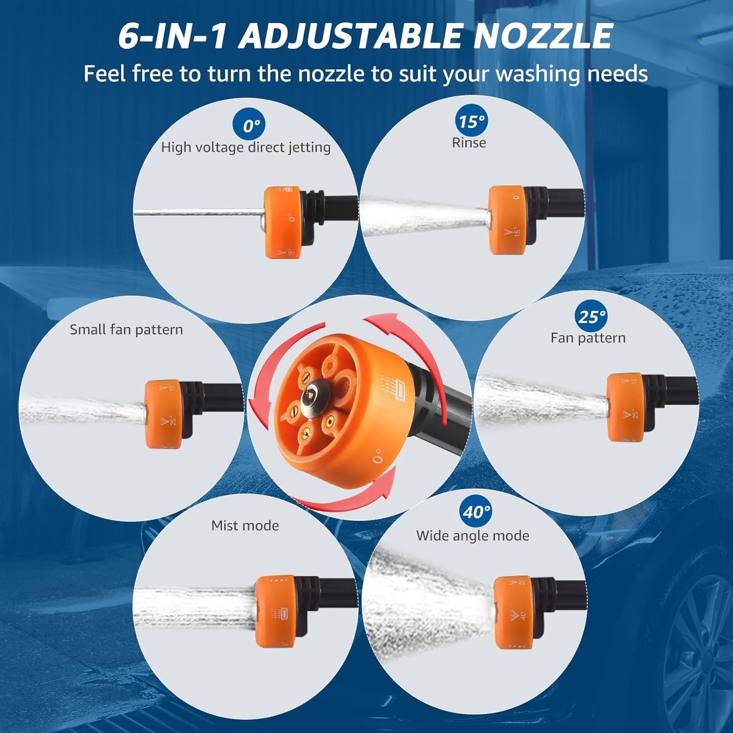 High Pressure Water Cleaning Sprayer 21V – Portable Cordless Pressure Washer with 6 Mode Nozzle for Car Wash & Garden Use