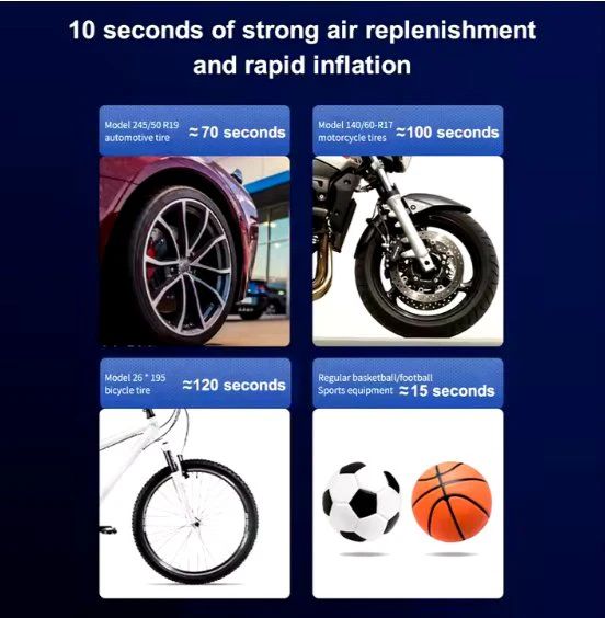 Mobile Car Air Pump - Cordless Tire Inflator for Cars, Bikes and Balls