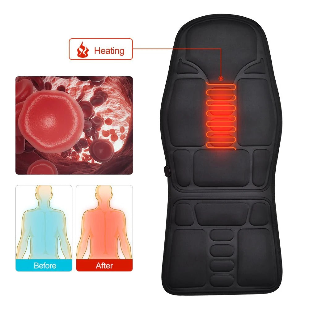 Massage Seat Topper with Heat – Full Body Seat Cushion for Home, Office & Car